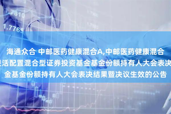 海通众合 中邮医药健康混合A,中邮医药健康混合C: 关于中邮医药健康灵活配置混合型证券投资基金基金份额持有人大会表决结果暨决议生效的公告